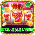 all ten wickets analysis App