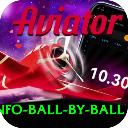 cricinfo ball by ball Turbo Pro v5.4.1 - 2