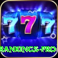 icc player rankings Official v5.3.7