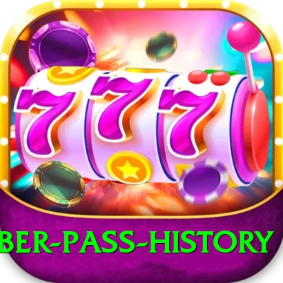 khyber pass history Master v2.8.4 - 2